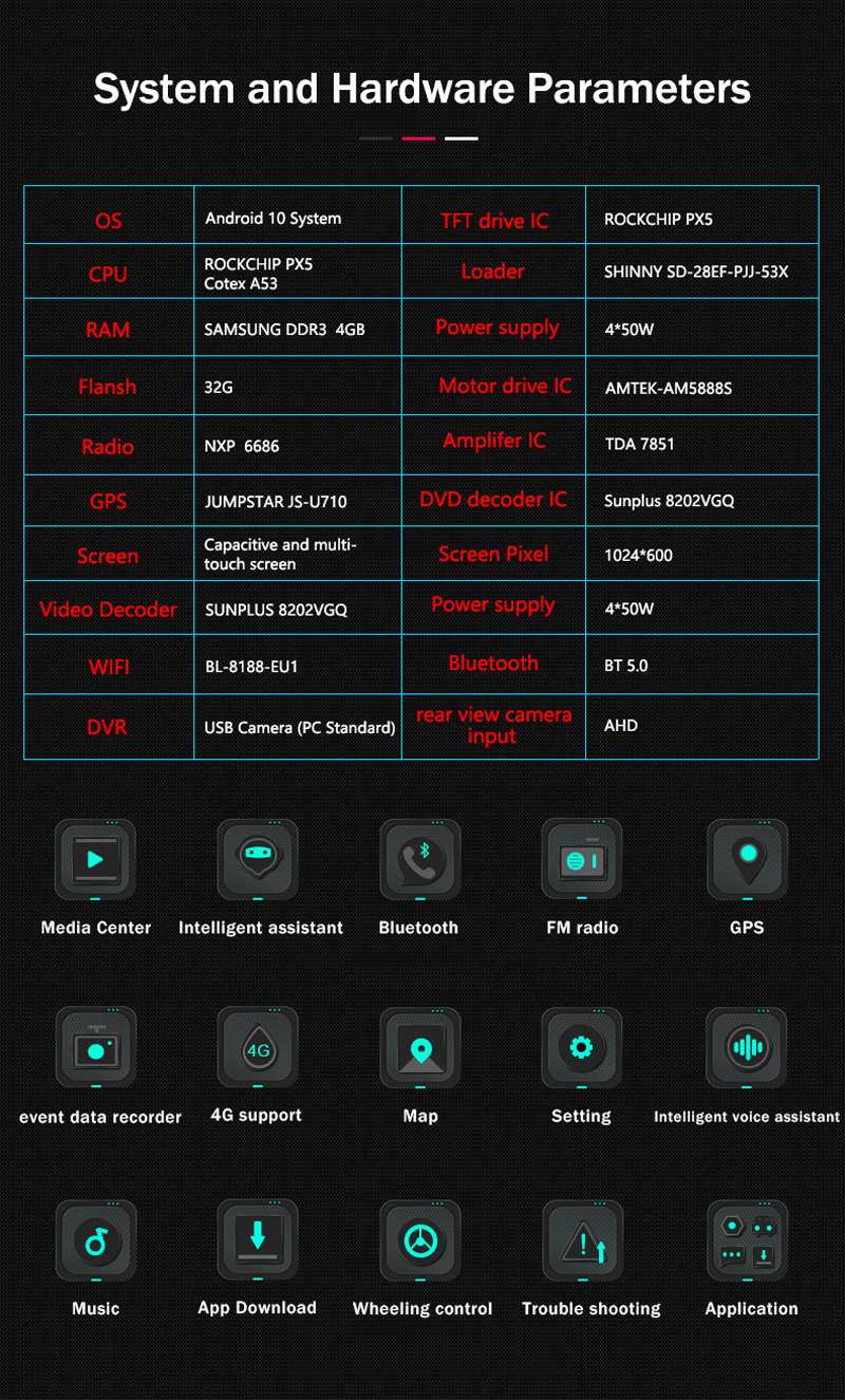 Car Audio Video Player 4