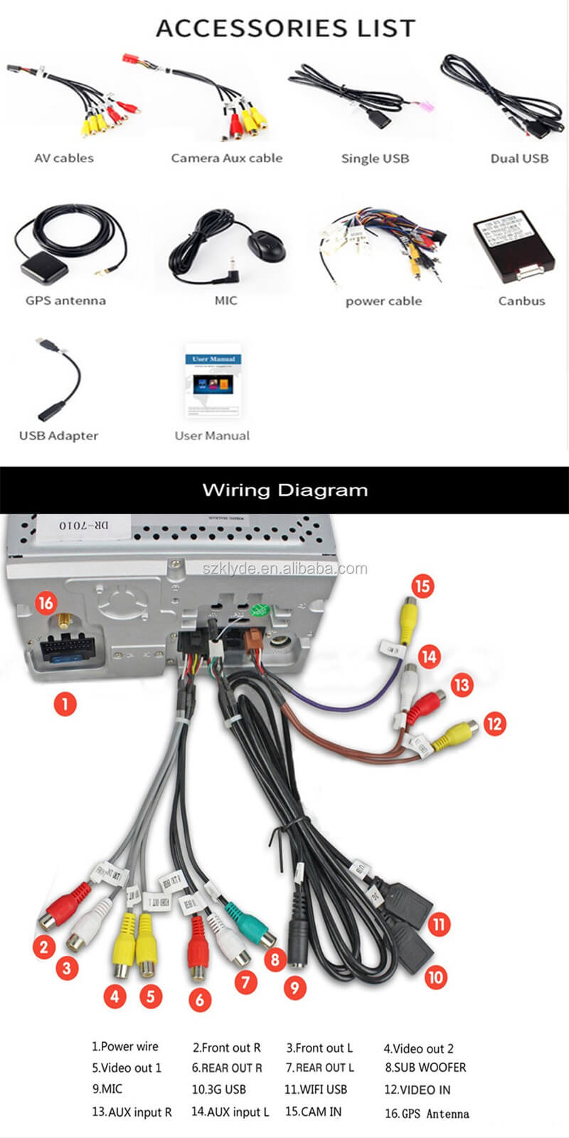 Car Audio Video Player 5