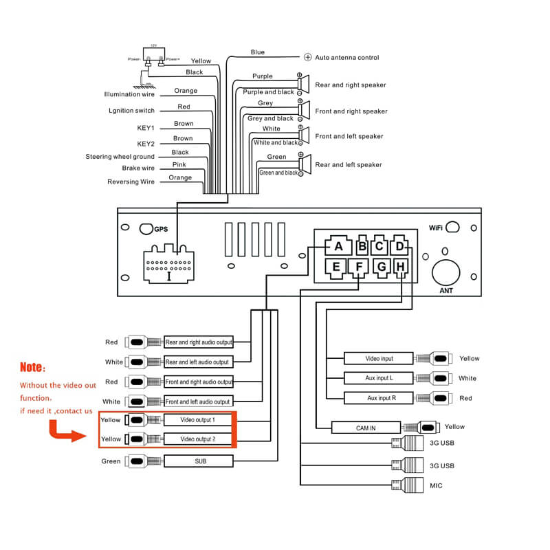 KD-1753 Android 10.0 Car DVD Player 7