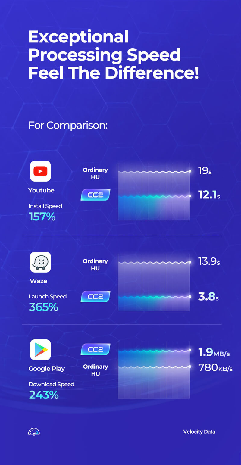 KD-1993 9 inch PX5 Android Car Radio 12